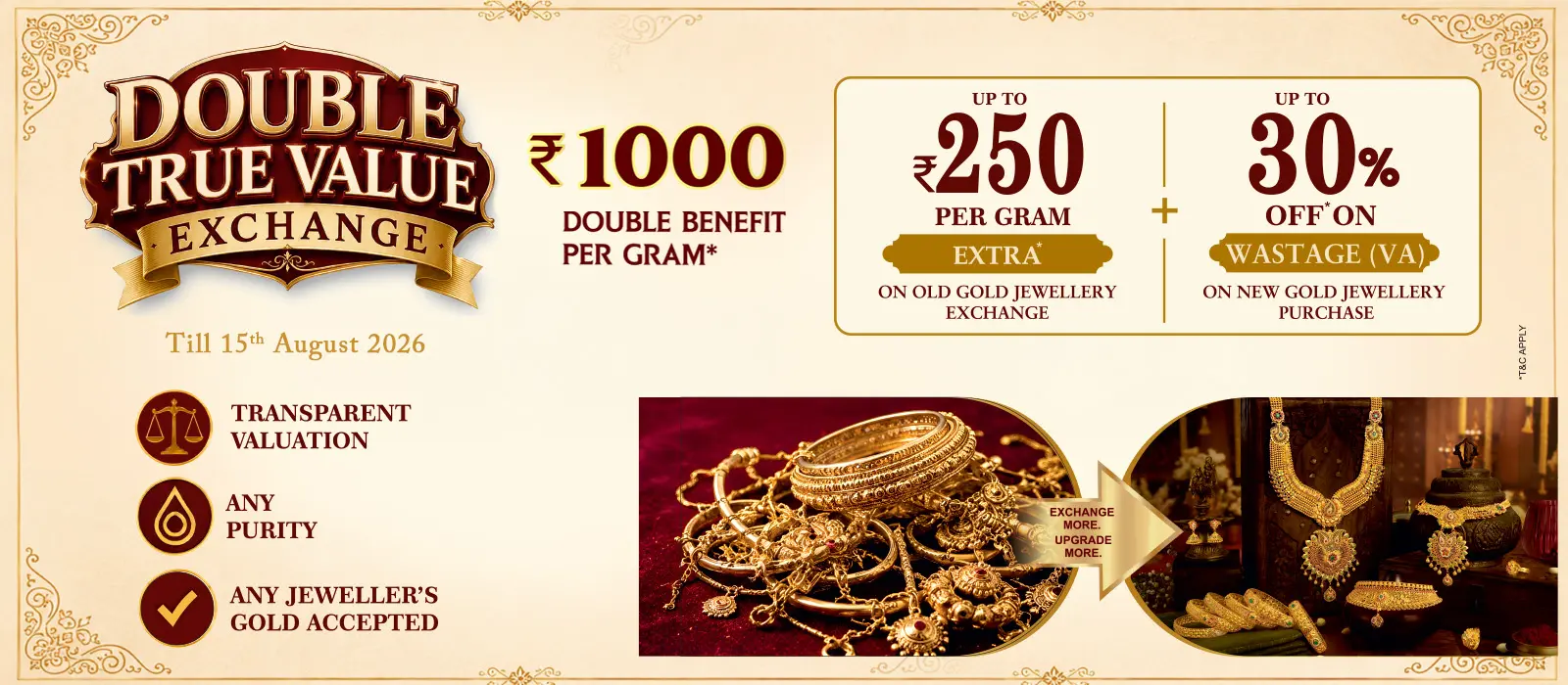 old-gold-exchange